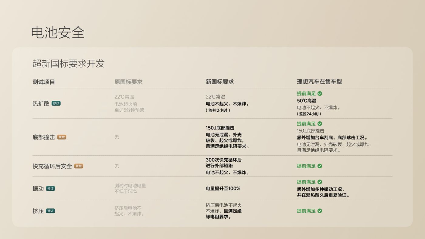 250729_小勐拉99厅公司i8发布会_16比9_final.078.jpg